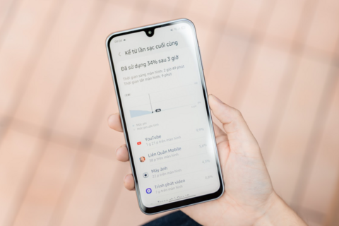Chiếc smartphone “món hời” cho người có ngân sách eo hẹp
