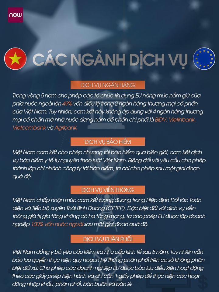những nội dung chính của hiệp định evfta và evipa hình 2 nhung noi dung chinh cua hiep dinh evfta va evipa hinh 2