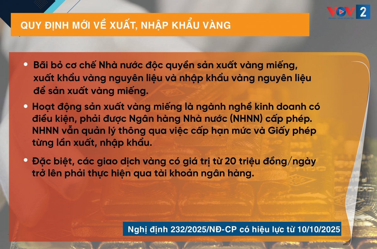 chinh sach quan trong co hieu luc tu thang 10 2025 hinh anh 4