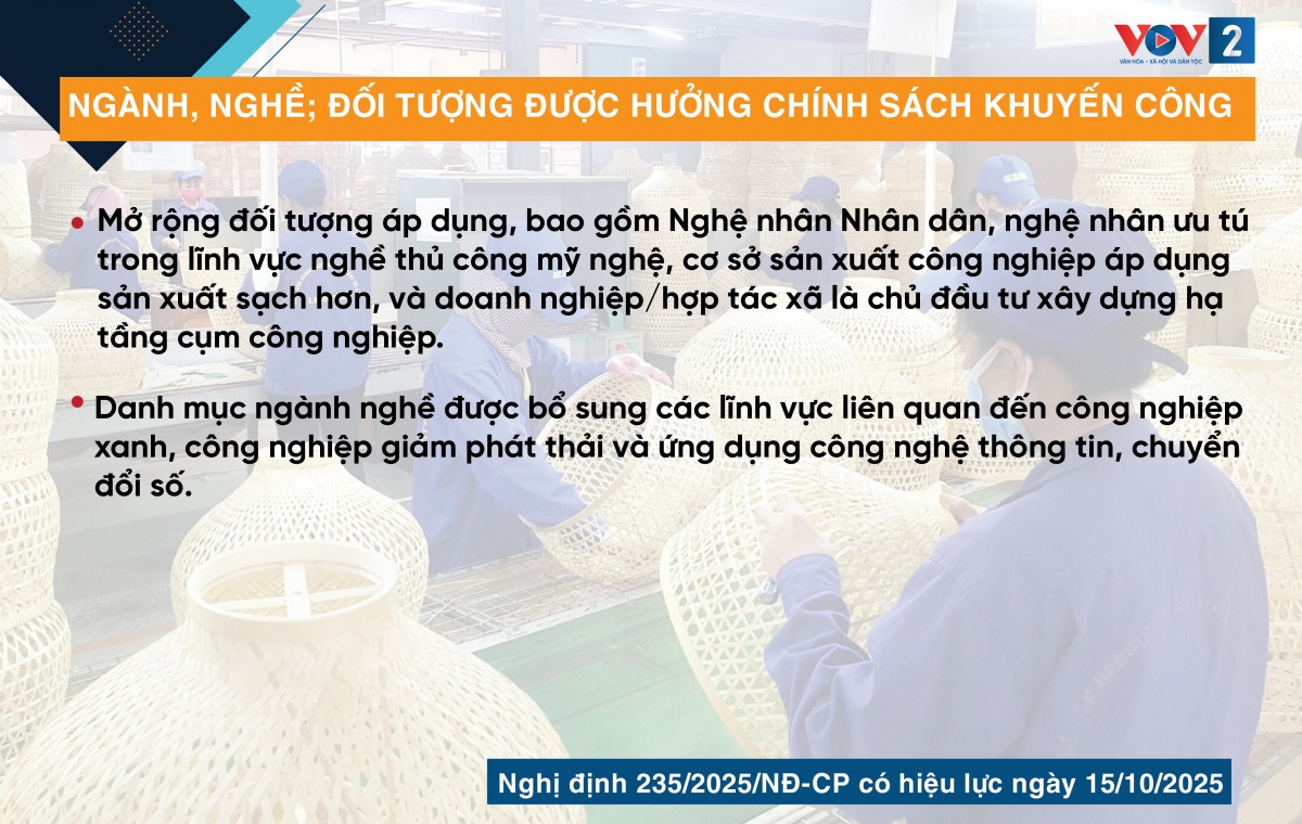 chinh sach quan trong co hieu luc tu thang 10 2025 hinh anh 8