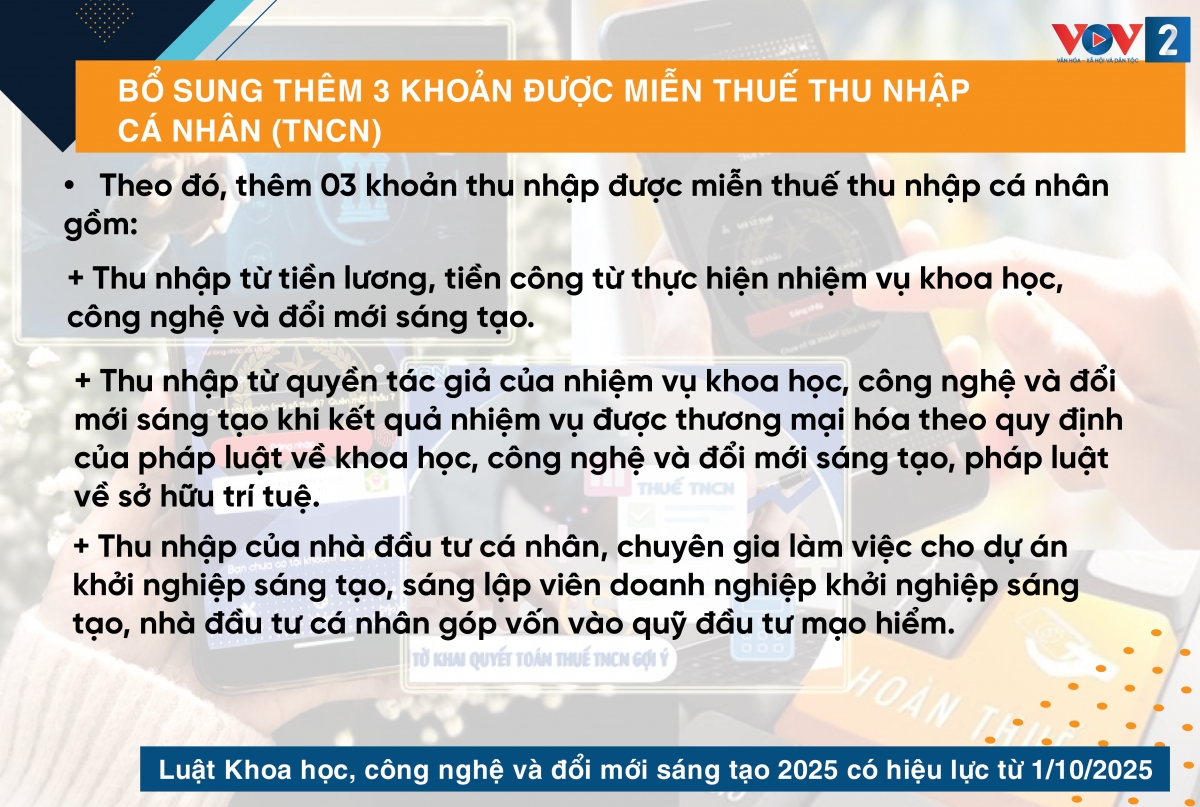 chinh sach quan trong co hieu luc tu thang 10 2025 hinh anh 3