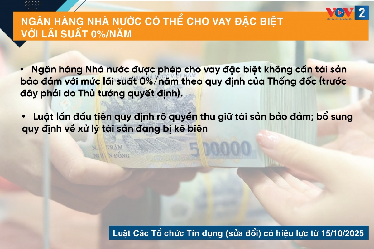 chinh sach quan trong co hieu luc tu thang 10 2025 hinh anh 2
