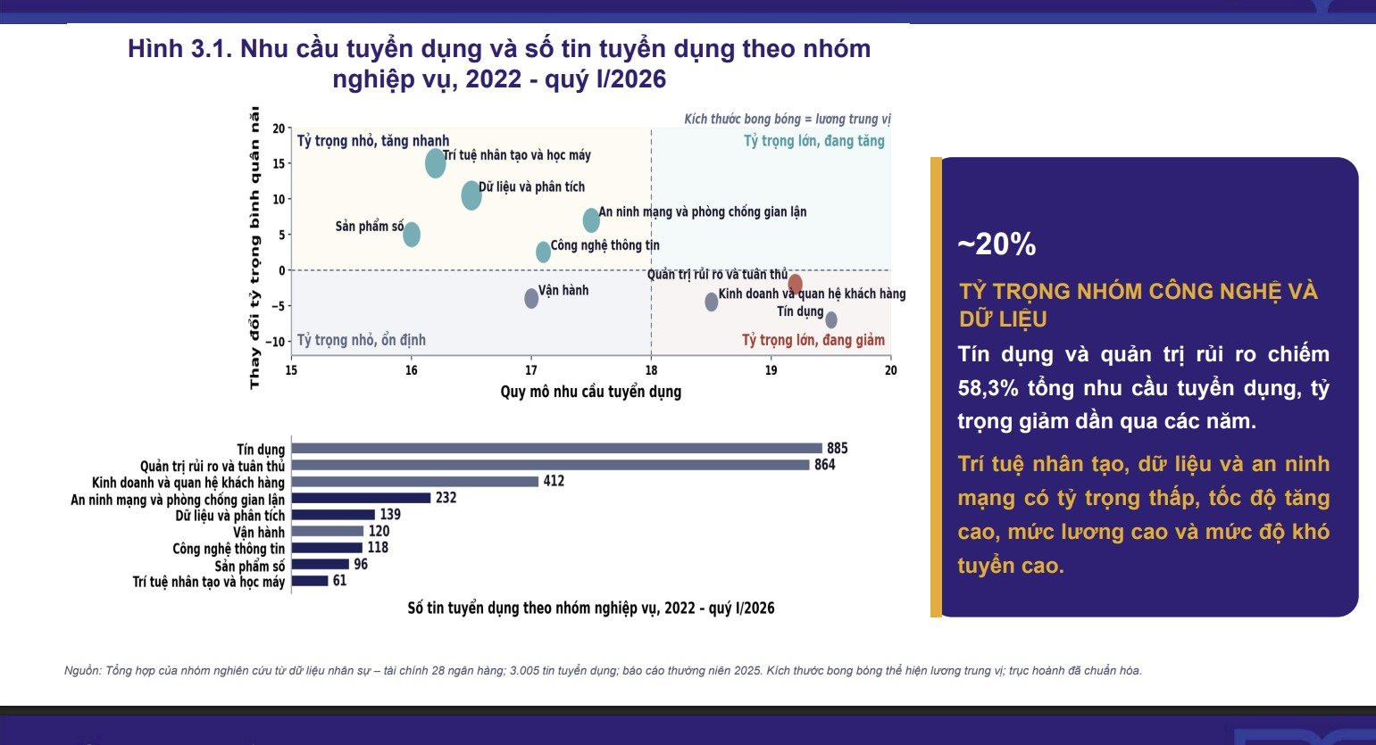 tuyen-dung-theo-nhom.jpg