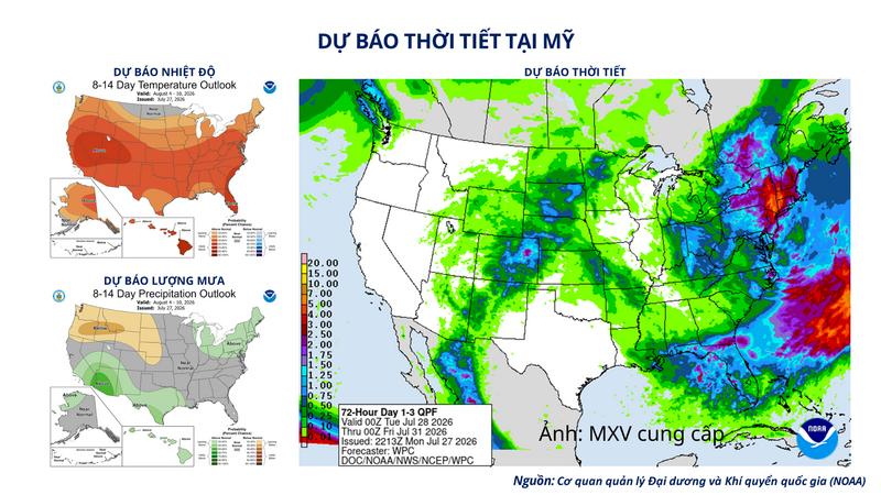 Dự báo thời tiết tại Mỹ