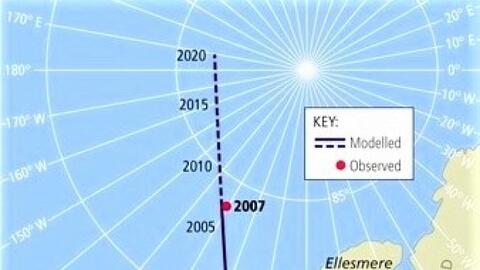Sự dịch chuyển Cực Bắc từ có nguy hiểm đối với nhân loại?