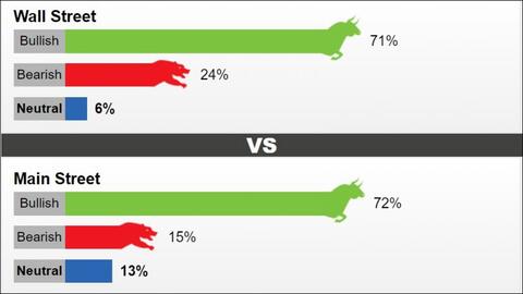 Giá vàng tuần tới tăng đạt ngưỡng 2.000 USD/oz?