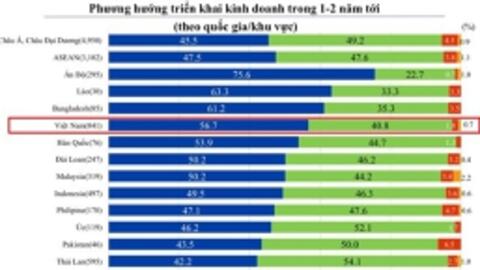 Gánh nặng sinh hoạt khiến nhiều người Nhật vẫn muốn 'cày' hậu nghỉ hưu