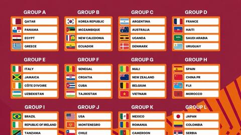 Lịch thi đấu World Cup U17 2026: U17 Việt Nam sẽ so tài với U17 Bỉ