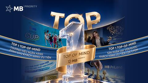 MB đạt Top 1 Thương hiệu Ngân hàng dành cho khách hàng ưu tiên, Top 1 sản phẩm cấp vốn được khách hàng ưu tiên lựa chọn
