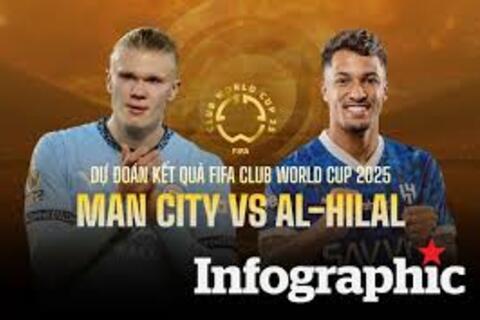 Man City bị loại tại vòng 1/8 FIFA Club World Cup 2025