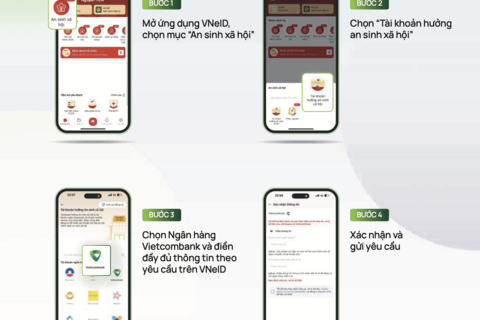 Ngân hàng hướng dẫn liên kết tài khoản hưởng an sinh xã hội