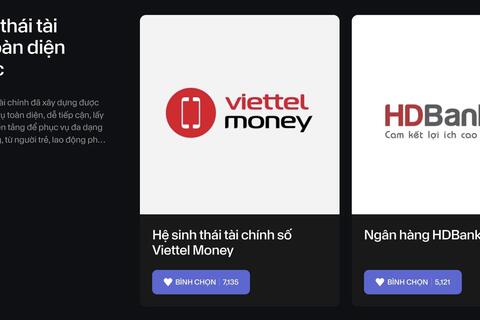Viettel Money vs HDBank: "Phổ cập" và "đột phá", ai xứng đáng lên ngôi ở hạng mục Hệ sinh thái tài chính?