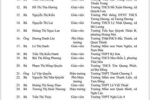 Sở GD&ĐT Nghệ An trao tặng “Quỹ phát triển tài năng giáo dục” năm 2025