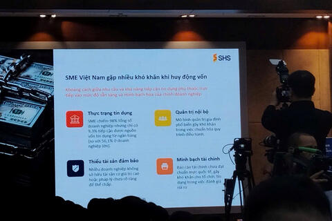 Mở dòng vốn cho doanh nghiệp nhỏ và vừa qua M&A và chuỗi cung ứng