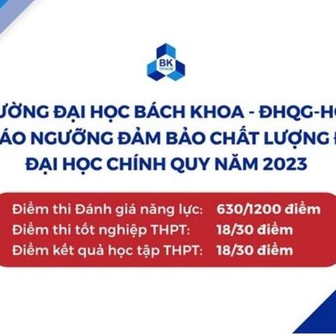 Điểm sàn Trường Đại học Bách khoa TPHCM 2 năm qua