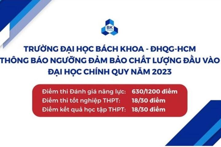 Điểm sàn Trường Đại học Bách khoa TPHCM 2 năm qua