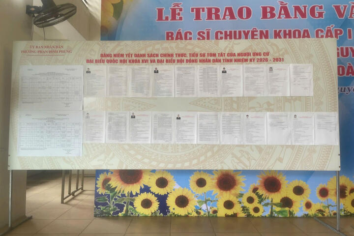 Các trường đại học, cao đẳng ở Thái Nguyên chủ động chuẩn bị chu đáo cho công tác bầu cử