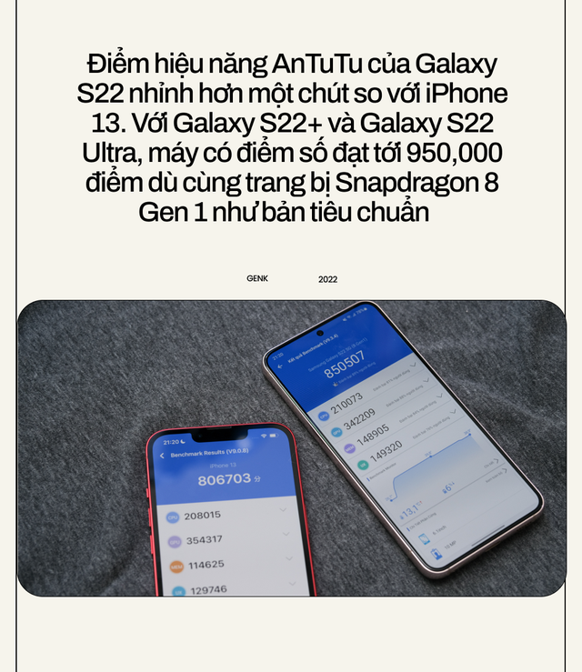 “Đại chiến” Galaxy S22 và iPhone 13: Đâu mới là chiếc smartphone nhỏ gọn đáng mua nhất? - Ảnh 28.