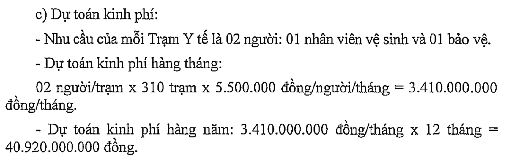 Dự toán kinh phí hỗ trợ sinh hoạt phí để thu hút