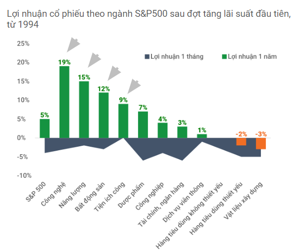 FPT đặt mục tiêu doanh thu chuyển đổi số tăng trưởng 30%, phát triển các sản phẩm công nghệ mới make in Vietnam  - Ảnh 2.