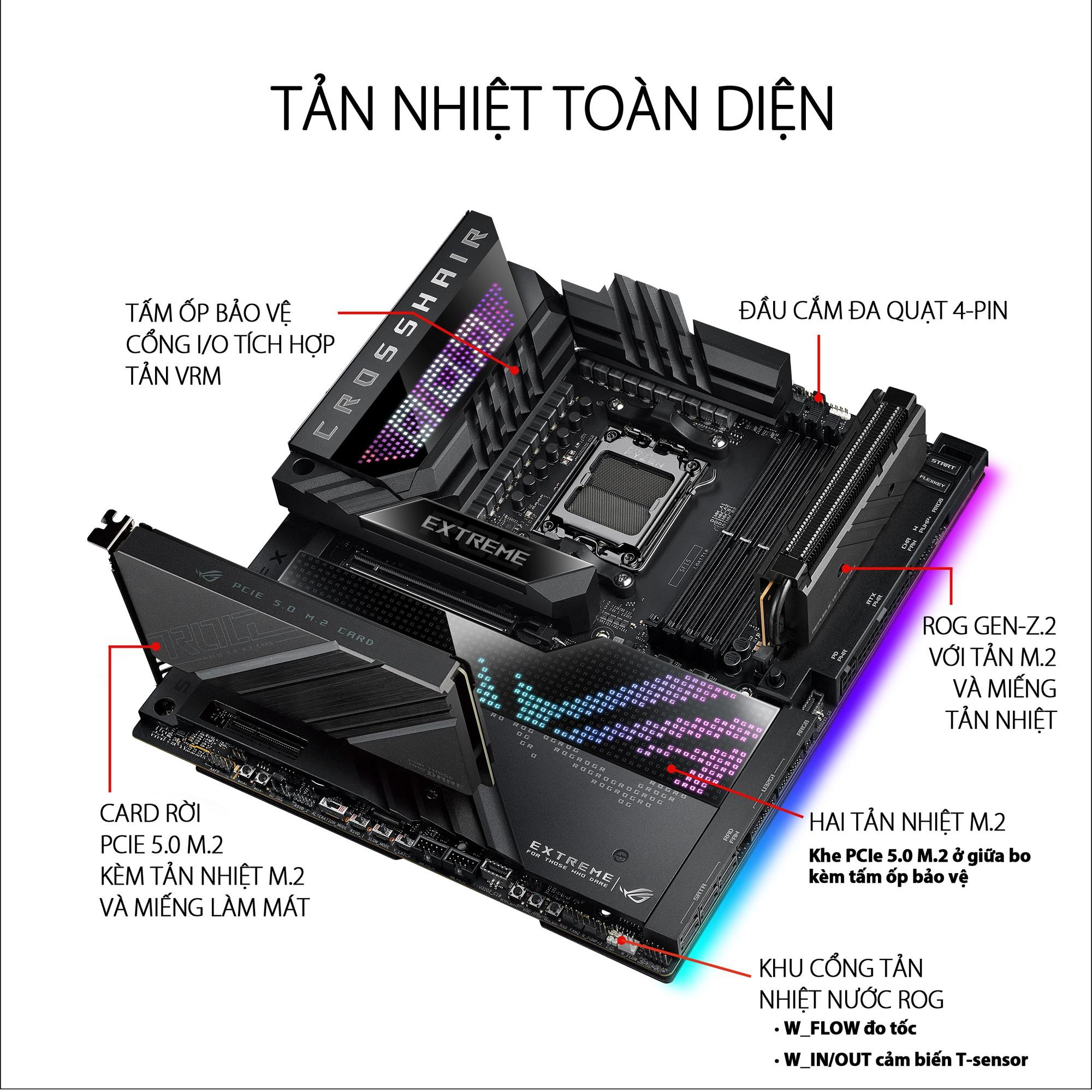 ASUS ra mắt dòng sản phẩm bo mạch chủ sử dụng chipset AMD X670 Series: 5 phiên bản đáp ứng mọi nhu cầu chuyên nghiệp - Ảnh 3. ASUS ra mắt dòng sản phẩm bo mạch chủ sử dụng chipset AMD X670 Series: 5 phiên bản đáp ứng mọi nhu cầu chuyên nghiệp - Ảnh 3.