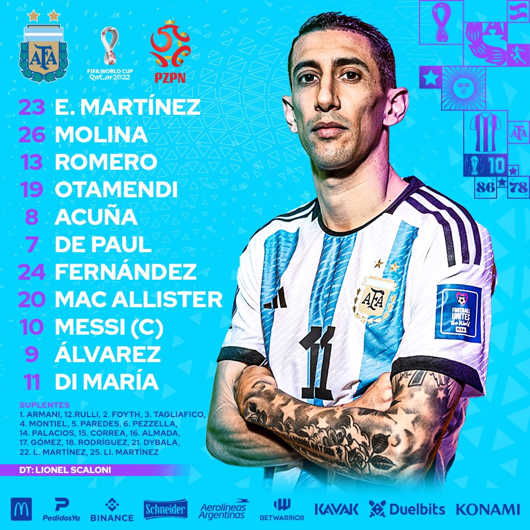 Đội hình ra sân của Argentina.