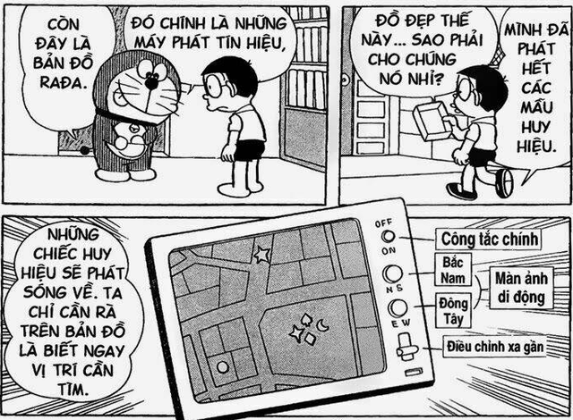 Tác giả Doraemon đã tiên đoán sự xuất hiện của ChatGPT từ thập niên 70, và bảo bối đó không phải lời tiên tri ứng nghiệm duy nhất - Ảnh 15. Tác giả Doraemon đã tiên đoán sự xuất hiện của ChatGPT từ thập niên 70, và bảo bối đó không phải lời tiên tri ứng nghiệm duy nhất - Ảnh 15.