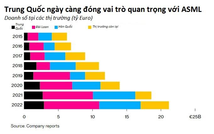 Chip - mảnh ghép còn thiếu trong tham vọng trở thành cường quốc công nghệ của Trung Quốc, tương lai ra sao phụ thuộc vào… 1 vụ trộm - Ảnh 3.