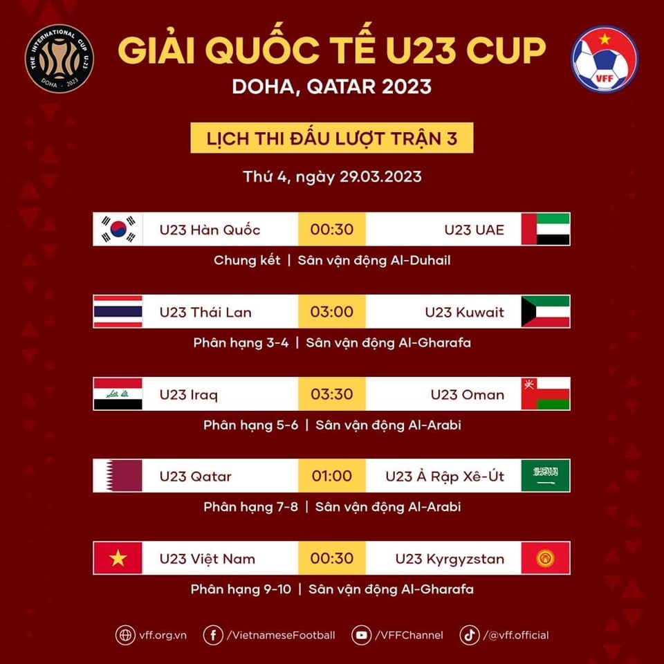 Lịch thi đấu lượt trận phân hạng tại Doha Cup 2023. Ảnh: VFF