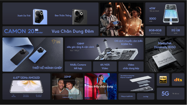 TECNO ra mắt dòng sản phẩm CAMON 20 với công nghệ chống rung quang học tiên tiến - Ảnh 1.