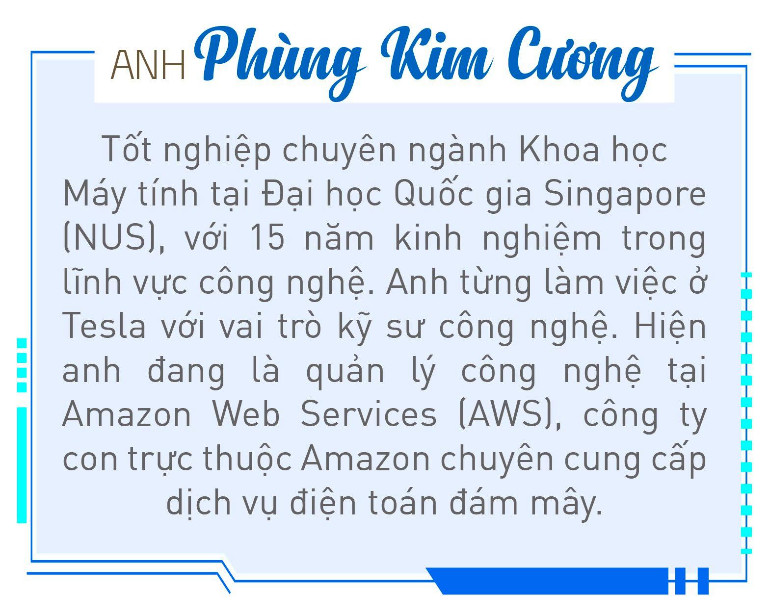 Chuyên gia công nghệ Việt làm cho Tesla, Amazon chỉ ra những yếu tố sẽ giúp NIC trở thành Silicon Valley của Việt Nam trong tương lai - Ảnh 2.