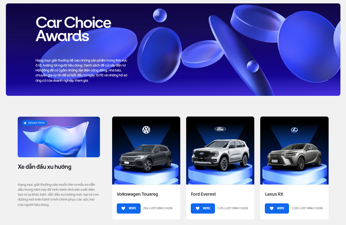 Chỉ còn hơn 1 tuần nữa sẽ đóng cổng bình chọn Smart Choice Awards và Car Choice Awards - Ảnh 4.