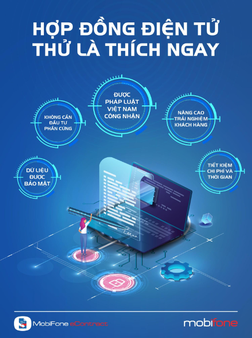 MobiFone eContract - Giải pháp hợp đồng điện tử hàng đầu hiện nay - Ảnh 2.