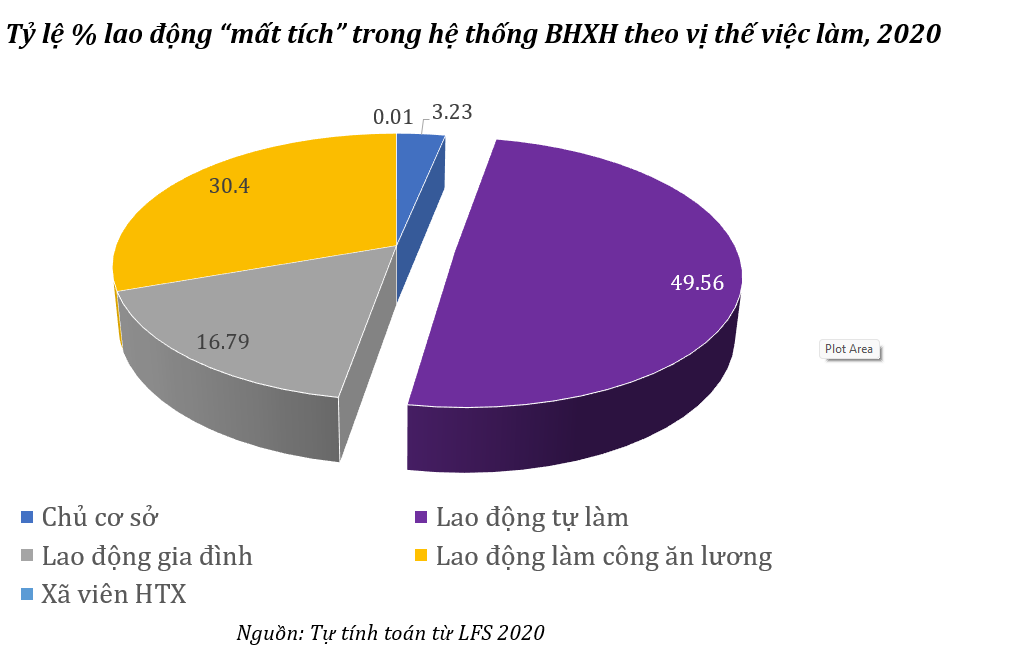 Việt Nam là một trong những quốc gia trong khu vực sớm tiếp cận với các mô hình tăng trưởng xanh.