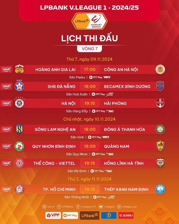 Lịch thi đấu vòng 7 V.League 2024-2025. Ảnh: VPF