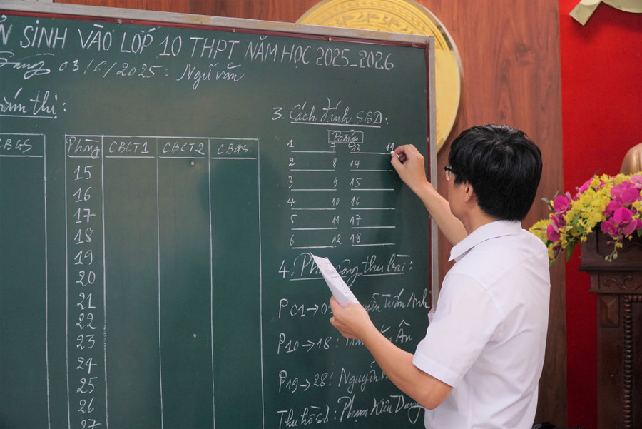 thi-lop-10-nghe-an.jpg