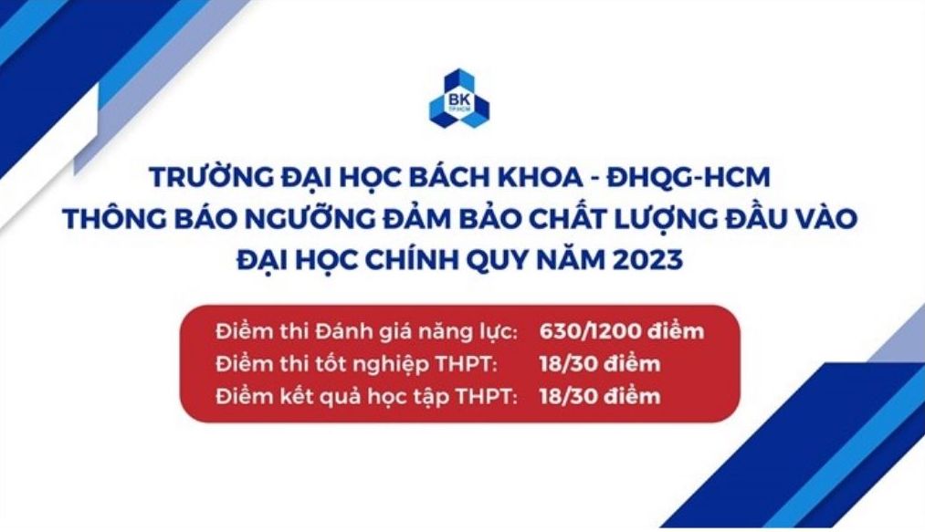 Điểm sàn xét tuyển vào Trường Đại học Bách khoa (Đại học Quốc gia TPHCM) năm 2023.