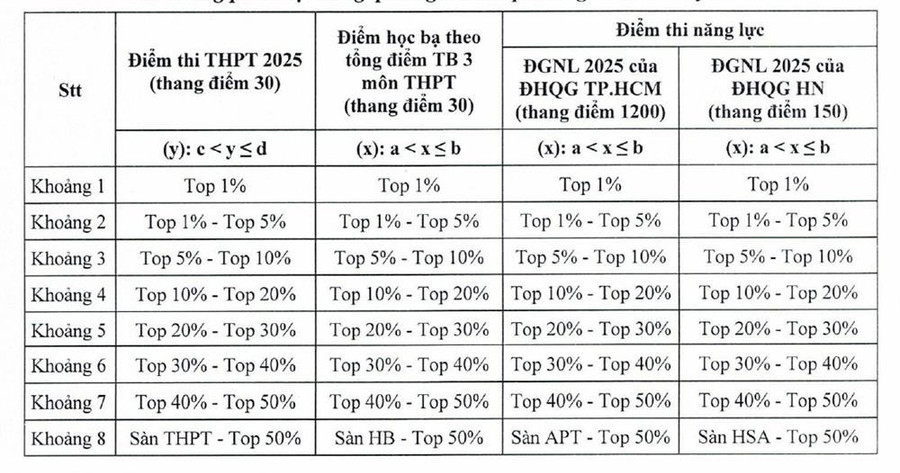 quy-doi.jpg