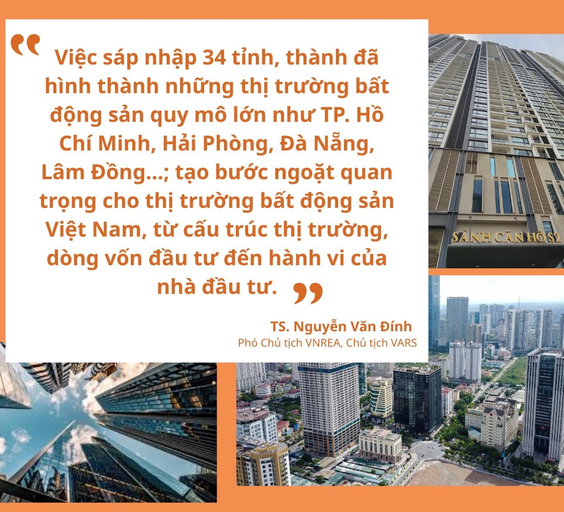 Triển vọng bất động sản 2026: Tái cấu trúc thị trường, tăng cung, tăng chất lượng