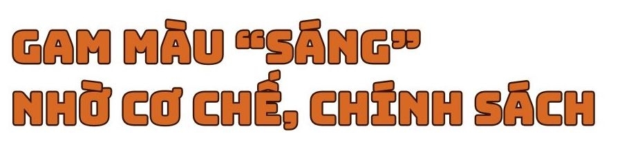 Triển vọng bất động sản 2026: Tái cấu trúc thị trường, tăng cung, tăng chất lượng