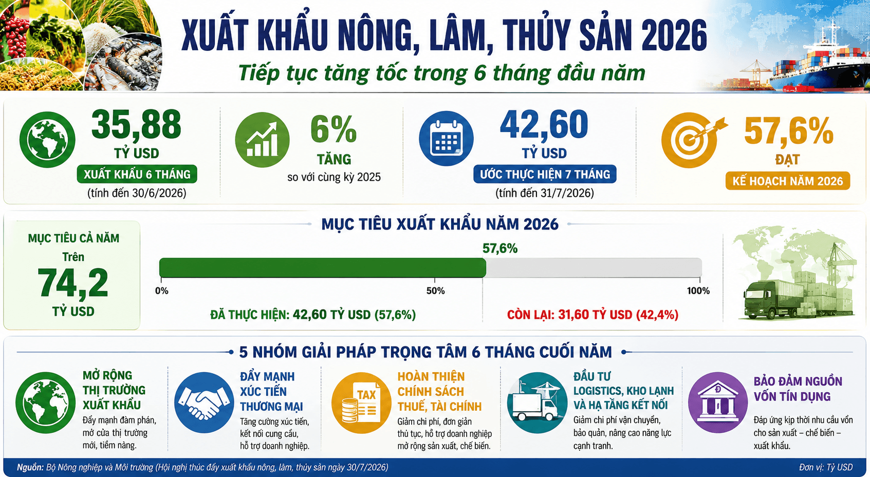 Đồ họa AI Đồ họa AI