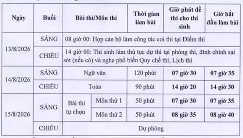 Kế hoạch thi lại. 1000053167.jpg